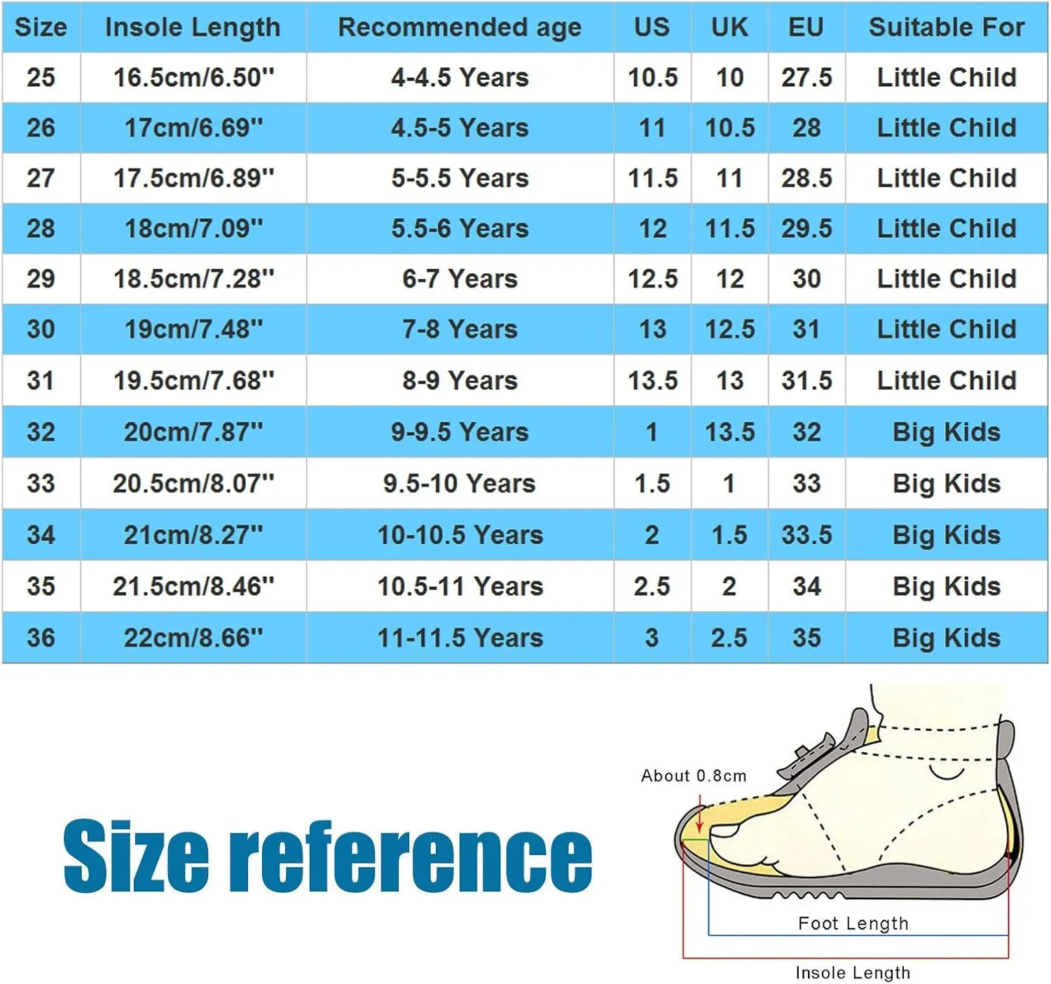 Baby Princess Dress Children Shoes Princess Shoes Single Shoes Soft Single Shoes Little Girl Casual Dress Shoe