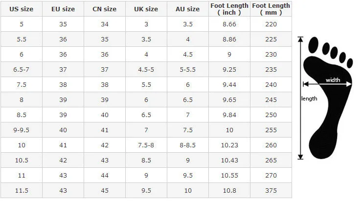 PU Pure Color Chunky Heel Round Toe Zipper High Heels